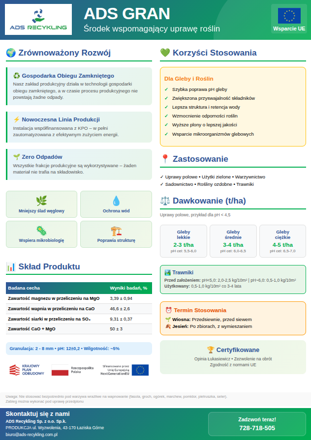 ads-ulotka 05-2026 okładka